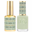 Alt Tag: DND DC Gel Polish | Mint To Be