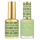 DND DC Gel Polish | Happy Go Lucky